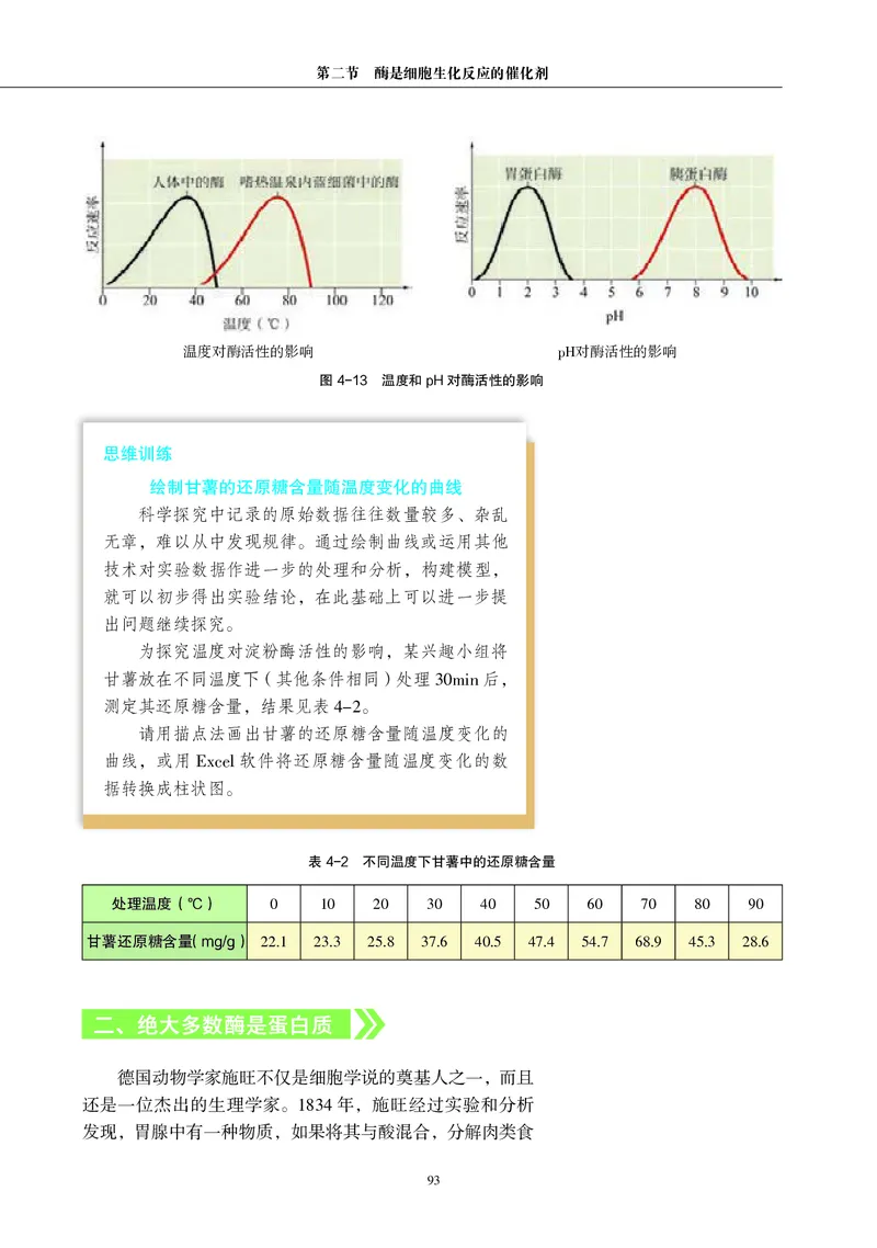 生物学必修1（电子版）_高中三年全科资料_高中_高中电子教材_高中生物学_沪科教版