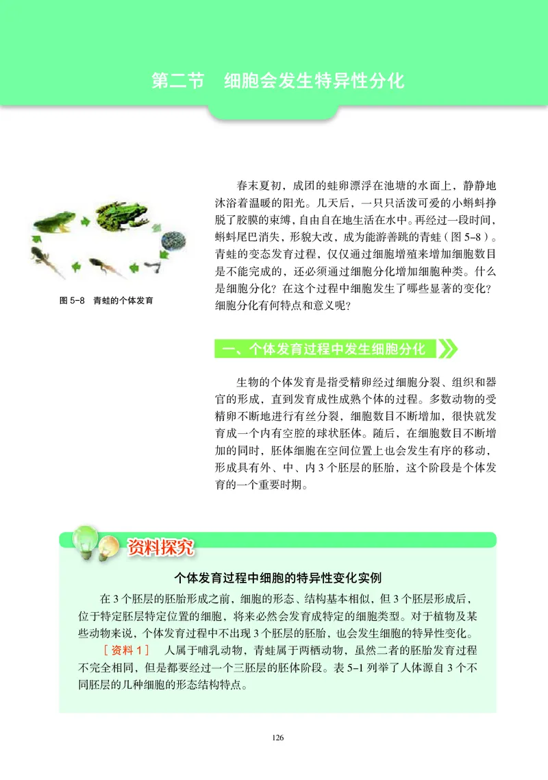 生物学必修1（电子版）_高中三年全科资料_高中_高中电子教材_高中生物学_沪科教版