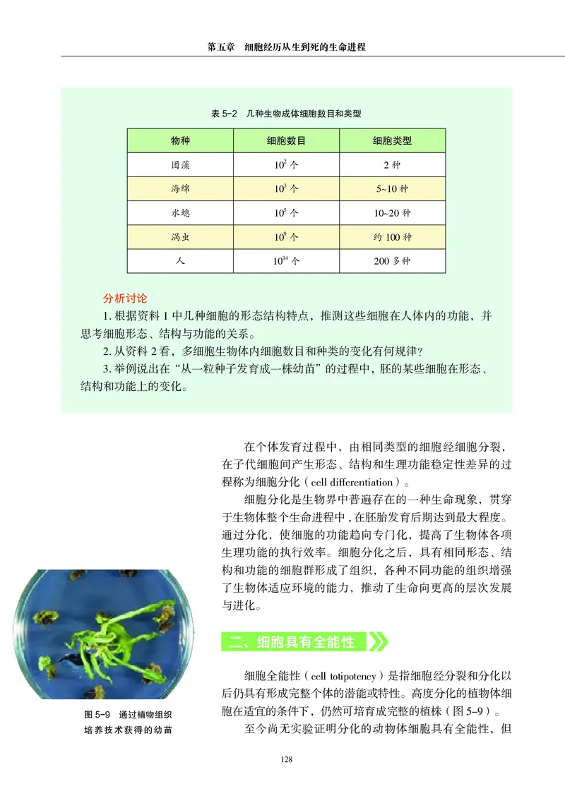 生物学必修1（电子版）_高中三年全科资料_高中_高中电子教材_高中生物学_沪科教版