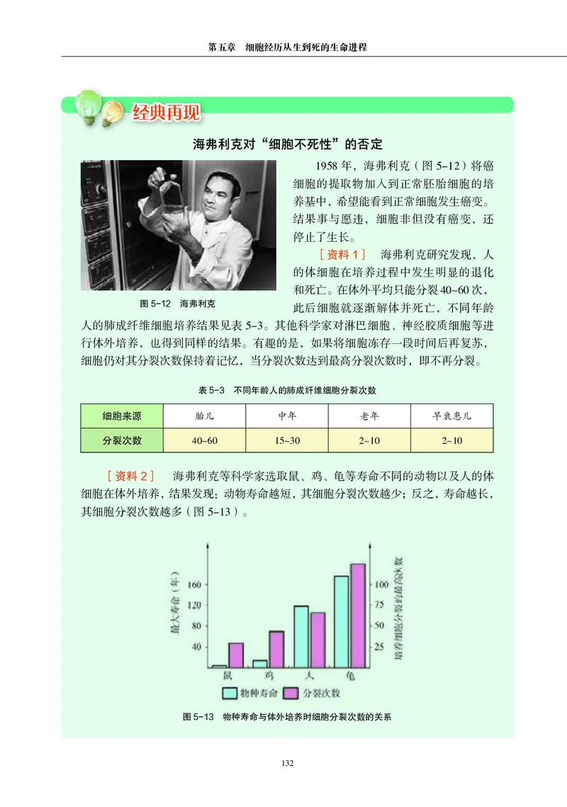 生物学必修1（电子版）_高中三年全科资料_高中_高中电子教材_高中生物学_沪科教版