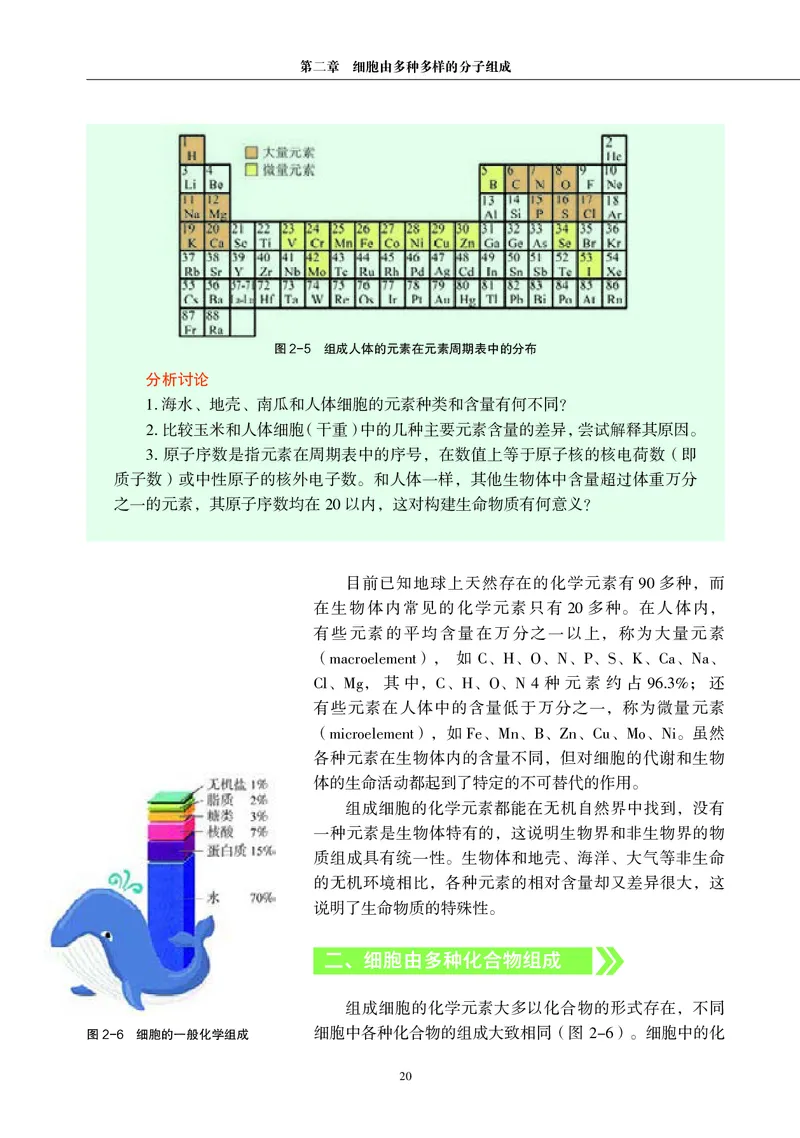 生物学必修1（电子版）_高中三年全科资料_高中_高中电子教材_高中生物学_沪科教版