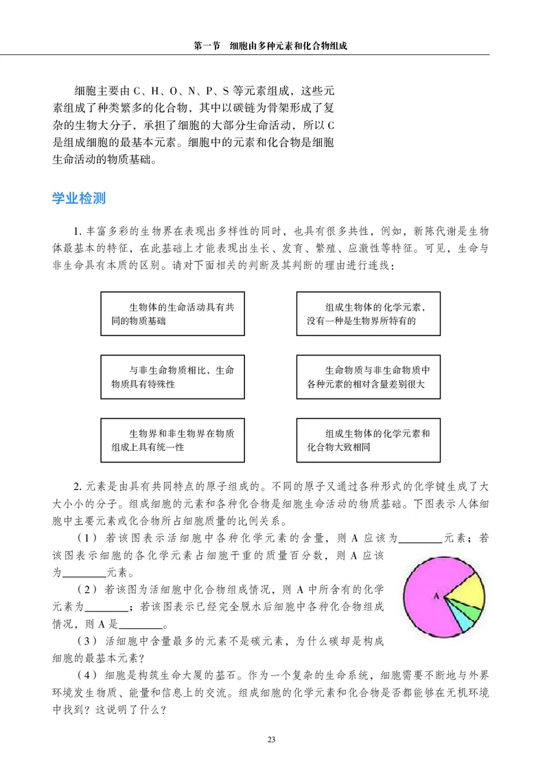 生物学必修1（电子版）_高中三年全科资料_高中_高中电子教材_高中生物学_沪科教版