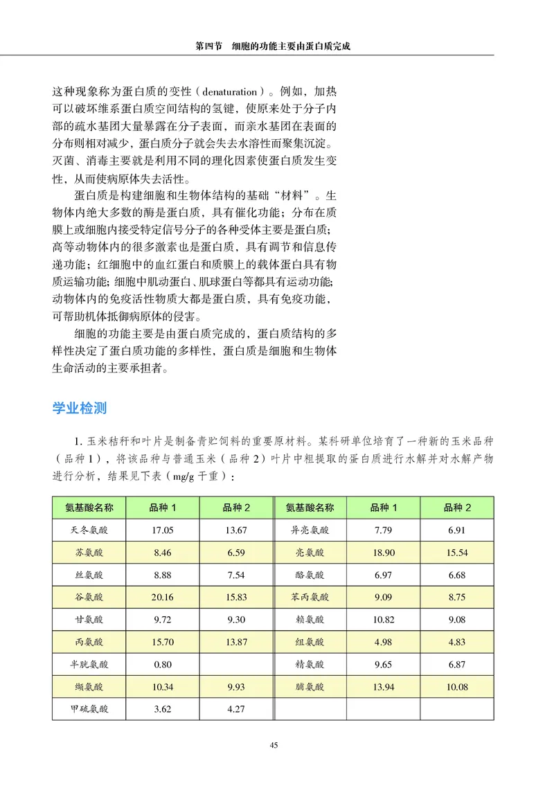 生物学必修1（电子版）_高中三年全科资料_高中_高中电子教材_高中生物学_沪科教版