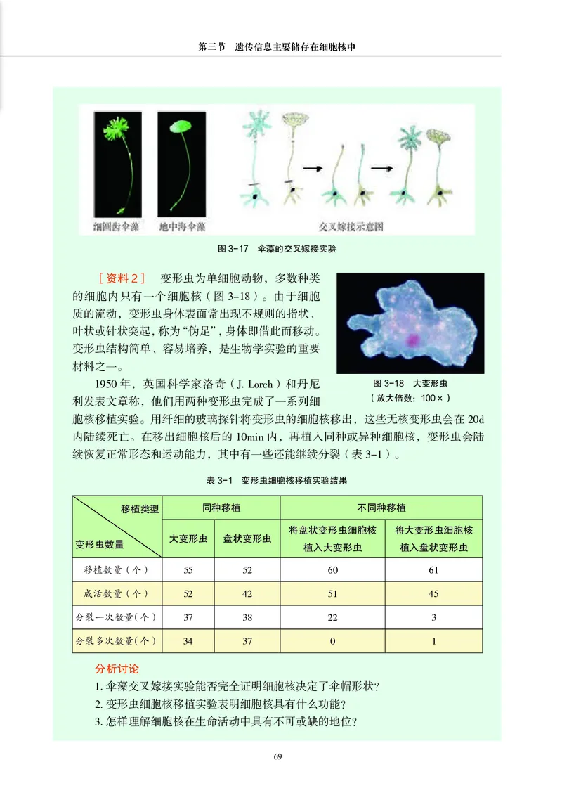 生物学必修1（电子版）_高中三年全科资料_高中_高中电子教材_高中生物学_沪科教版