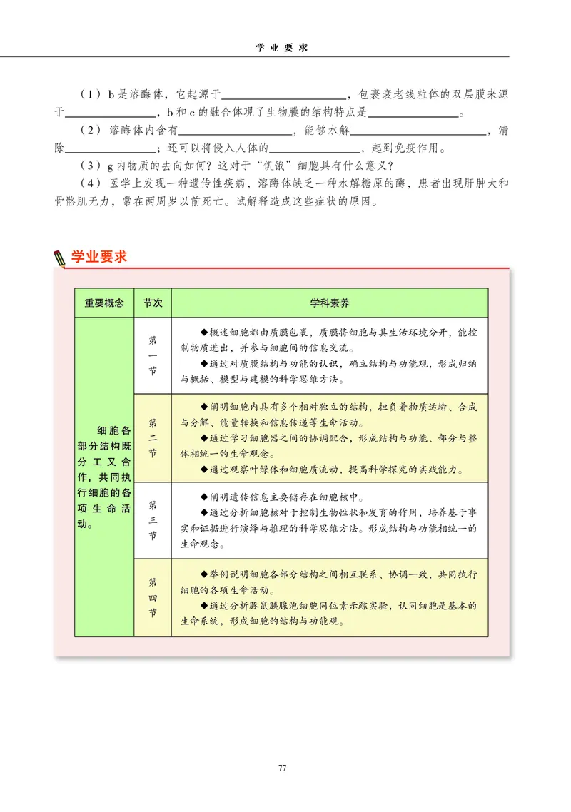 生物学必修1（电子版）_高中三年全科资料_高中_高中电子教材_高中生物学_沪科教版
