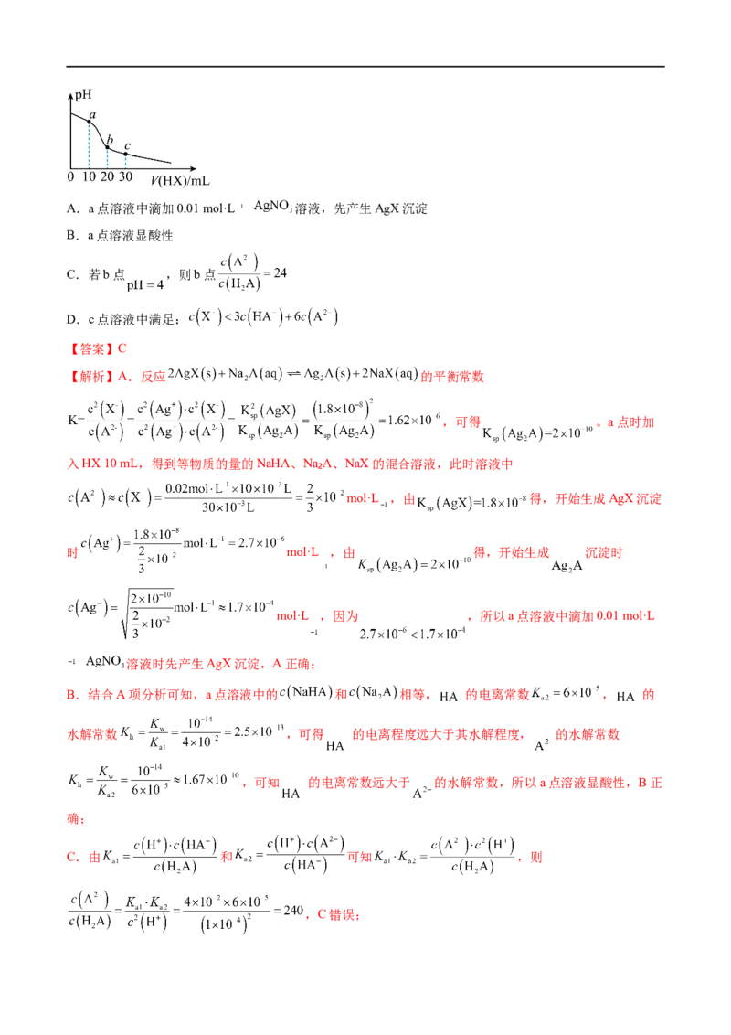 易错类型13水溶液中的离子平衡（9大易错点）（解析版）_高中三年全科资料_高中_15高中全科《高考易错题》2025版_高考化学备战2025年高考易错题（新全国通用）