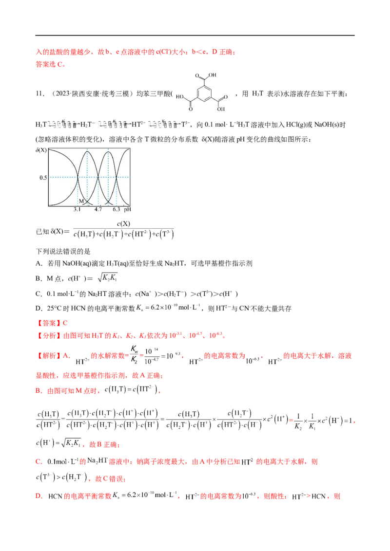 易错类型13水溶液中的离子平衡（9大易错点）（解析版）_高中三年全科资料_高中_15高中全科《高考易错题》2025版_高考化学备战2025年高考易错题（新全国通用）