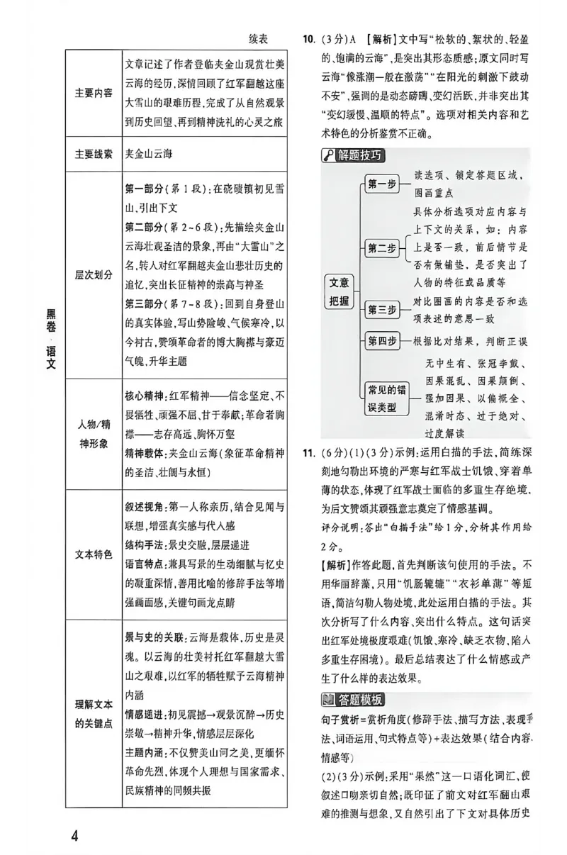 2026《万唯中考&bull;福建黑白卷》语文黑卷答案_2026中考押题卷合集_2026《万唯中考黑白卷》地方版(1)_2026《万唯中考&bull;福建黑白卷》7科_2026《万唯中考&bull;福建黑白卷》语文