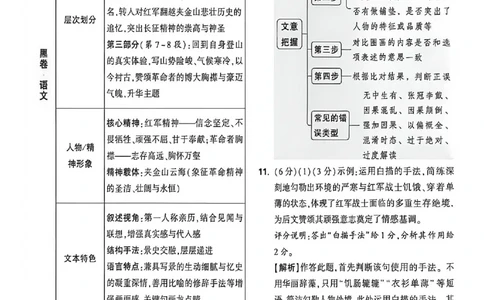 2026《万唯中考&bull;福建黑白卷》语文黑卷答案_2026中考押题卷合集_2026《万唯中考黑白卷》地方版(1)_2026《万唯中考&bull;福建黑白卷》7科_2026《万唯中考&bull;福建黑白卷》语文