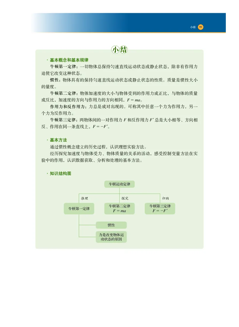 普通高中教科书物理必修第一册_高中三年全科资料_高中_高中电子教材_高中物理_沪科技版