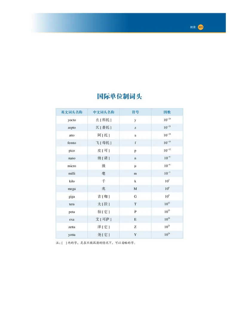 普通高中教科书物理必修第一册_高中三年全科资料_高中_高中电子教材_高中物理_沪科技版