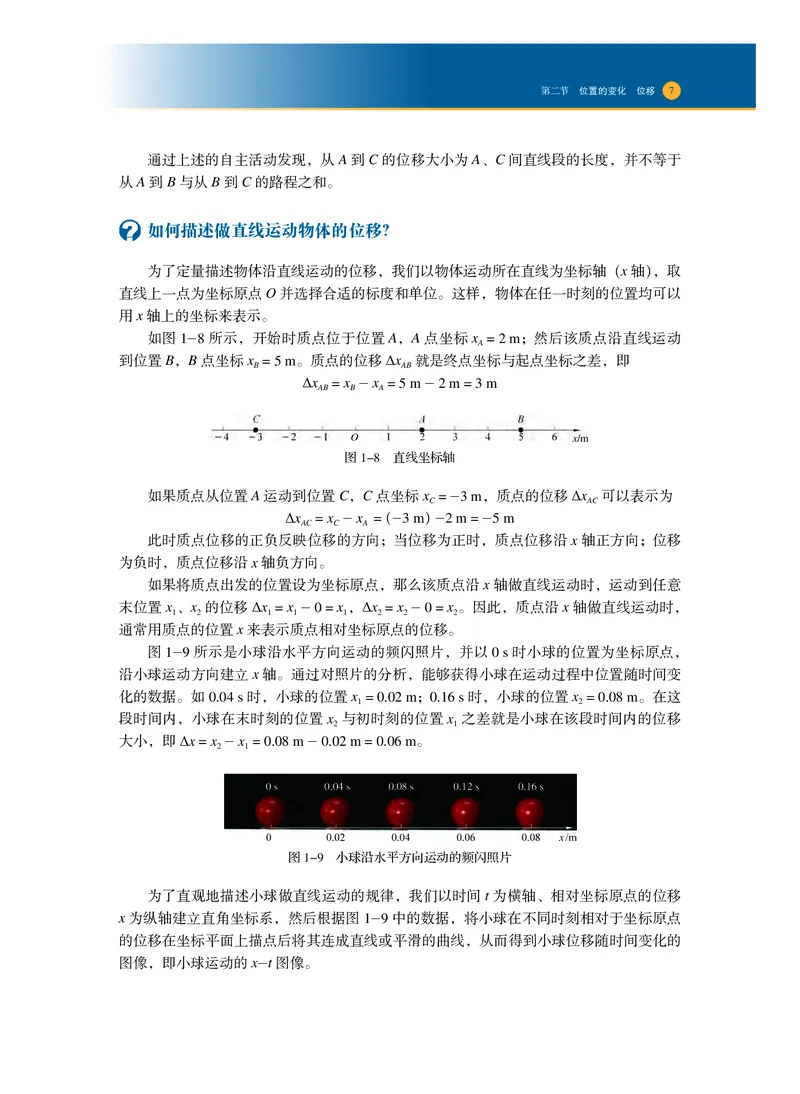 普通高中教科书物理必修第一册_高中三年全科资料_高中_高中电子教材_高中物理_沪科技版