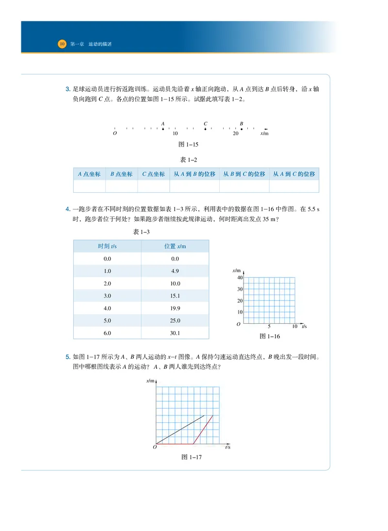 普通高中教科书物理必修第一册_高中三年全科资料_高中_高中电子教材_高中物理_沪科技版