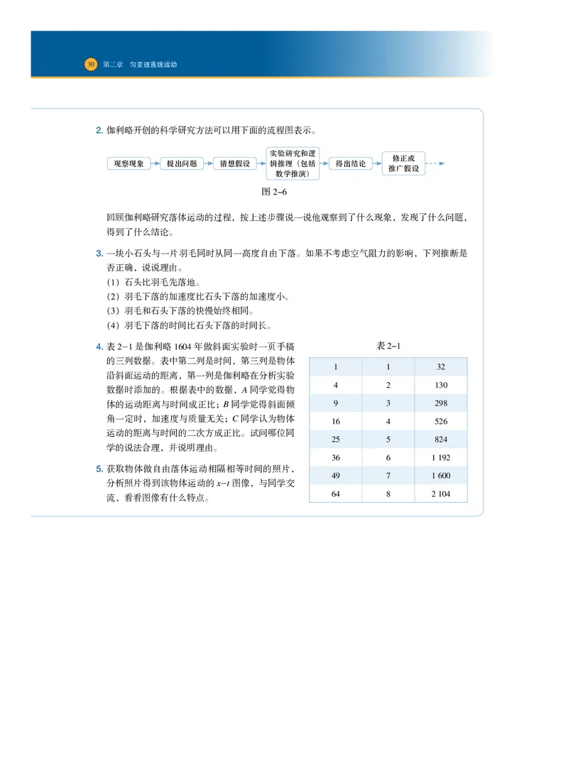 普通高中教科书物理必修第一册_高中三年全科资料_高中_高中电子教材_高中物理_沪科技版