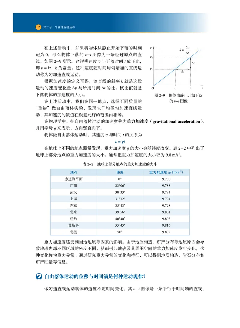 普通高中教科书物理必修第一册_高中三年全科资料_高中_高中电子教材_高中物理_沪科技版