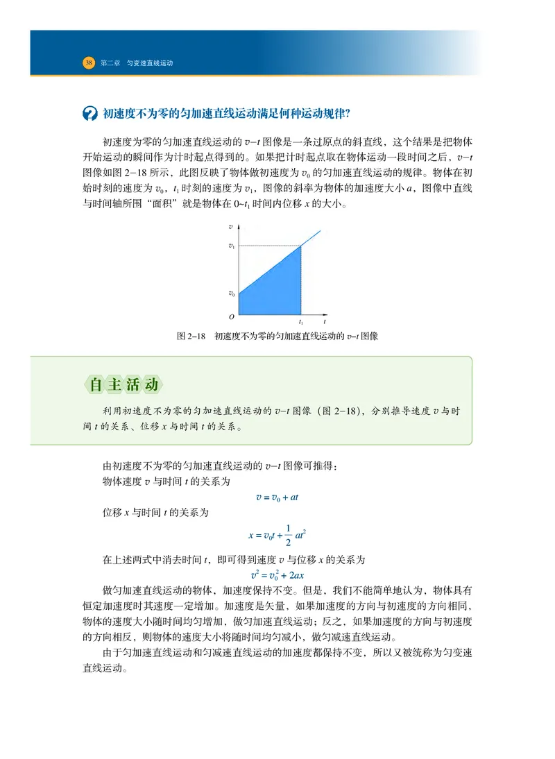 普通高中教科书物理必修第一册_高中三年全科资料_高中_高中电子教材_高中物理_沪科技版