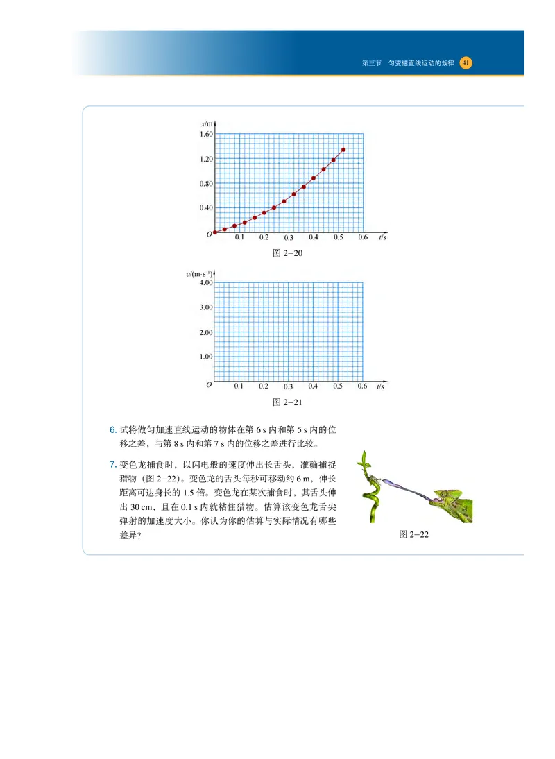 普通高中教科书物理必修第一册_高中三年全科资料_高中_高中电子教材_高中物理_沪科技版