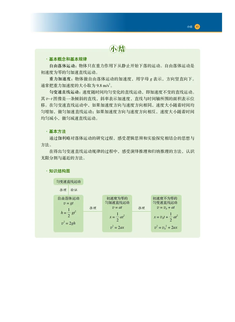 普通高中教科书物理必修第一册_高中三年全科资料_高中_高中电子教材_高中物理_沪科技版