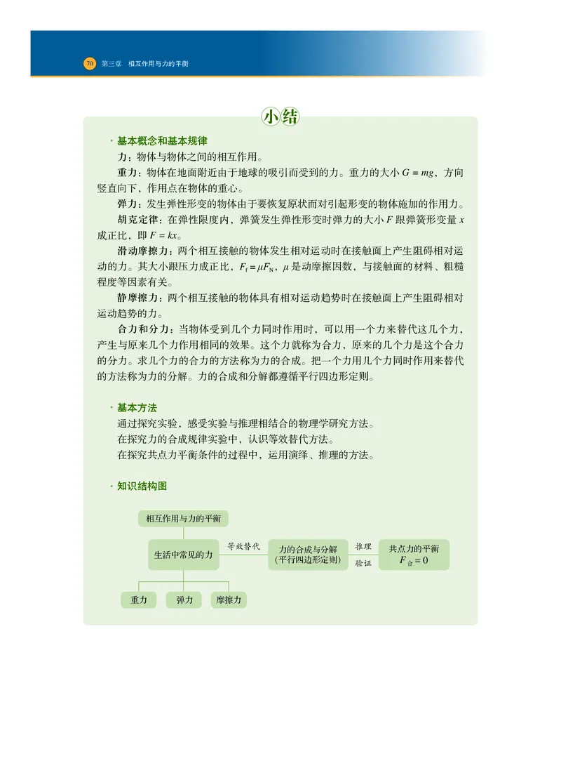 普通高中教科书物理必修第一册_高中三年全科资料_高中_高中电子教材_高中物理_沪科技版