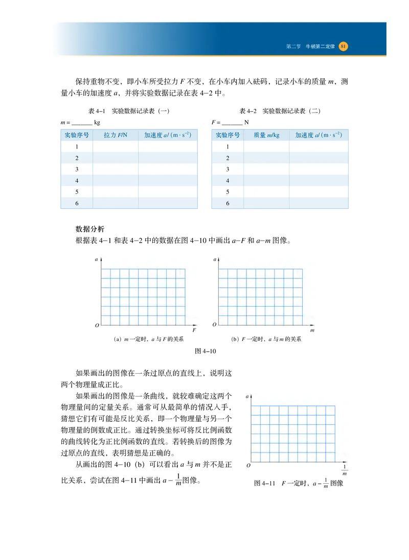 普通高中教科书物理必修第一册_高中三年全科资料_高中_高中电子教材_高中物理_沪科技版