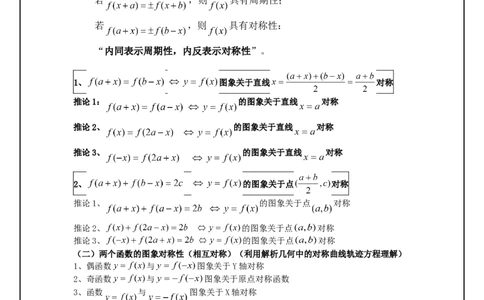 最全最详细抽象函数的对称性奇偶性与周期性常用结论_高中三年全科资料_高中_高中知识点整理_数学