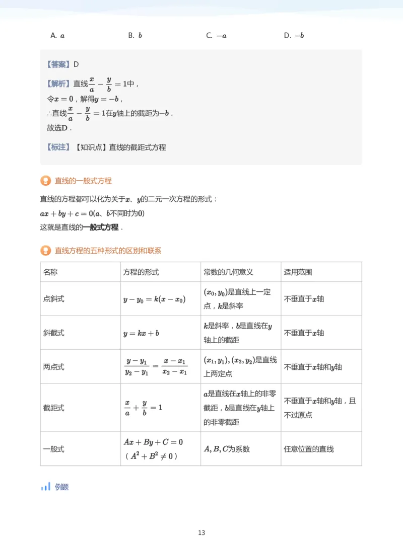 直线方程（1）(教师版)_高中三年全科资料_高中_学而思高中数学（暑假衔接）面授升高..高二.高三_学而思面授班升高二暑期讲义+题集