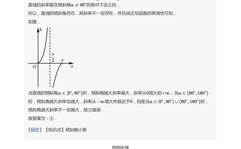 直线方程（1）(教师版)_高中三年全科资料_高中_学而思高中数学（暑假衔接）面授升高..高二.高三_学而思面授班升高二暑期讲义+题集