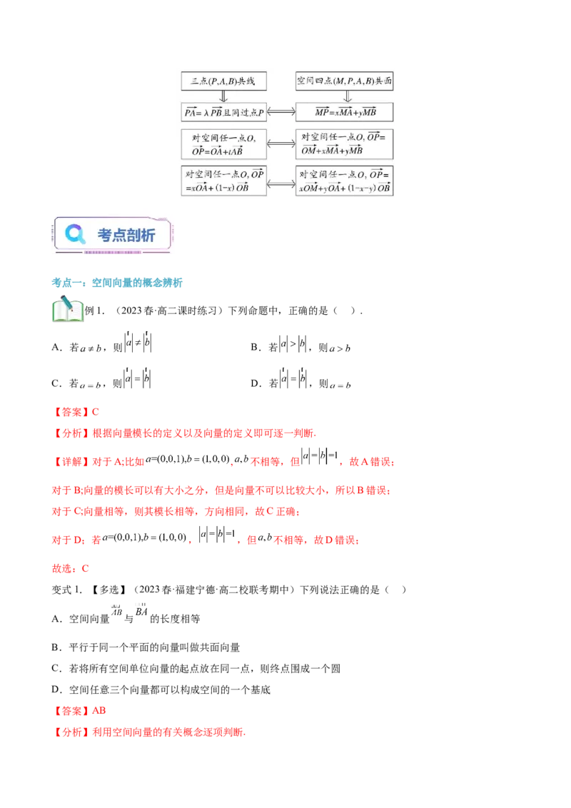 第06讲空间向量及其线性运算4种常见考法归类（教师版）-新高二暑假衔接（人教版）_高中三年全科资料_高中_高中1_2025秋新高二《暑假衔接讲义》（语数外理化）电子版