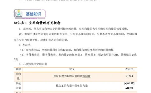 第06讲空间向量及其线性运算4种常见考法归类（教师版）-新高二暑假衔接（人教版）_高中三年全科资料_高中_高中1_2025秋新高二《暑假衔接讲义》（语数外理化）电子版