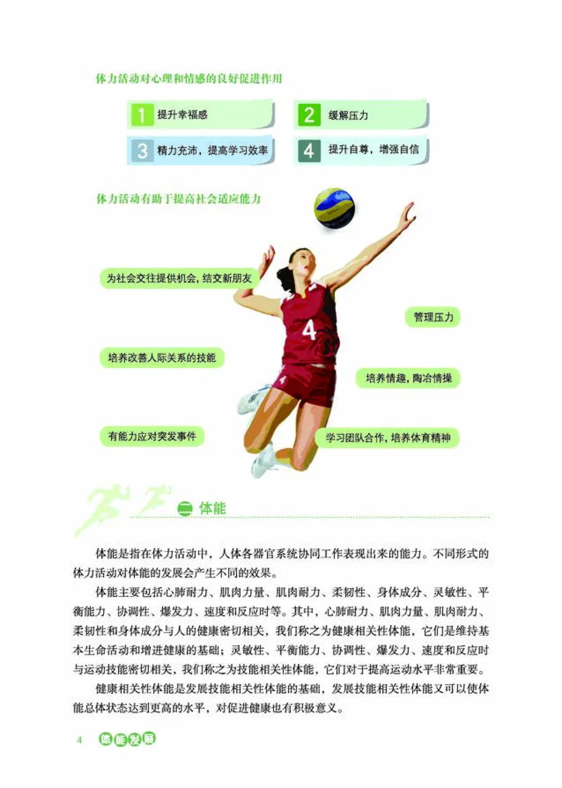 普通高中教科书体育与健康必修全一册-河北教育出版社_高中三年全科资料_高中_高中电子教材_高中体育与健康_冀教版