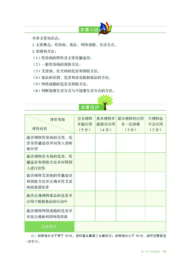 普通高中教科书体育与健康必修全一册-河北教育出版社_高中三年全科资料_高中_高中电子教材_高中体育与健康_冀教版