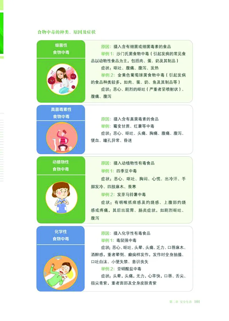 普通高中教科书体育与健康必修全一册-河北教育出版社_高中三年全科资料_高中_高中电子教材_高中体育与健康_冀教版