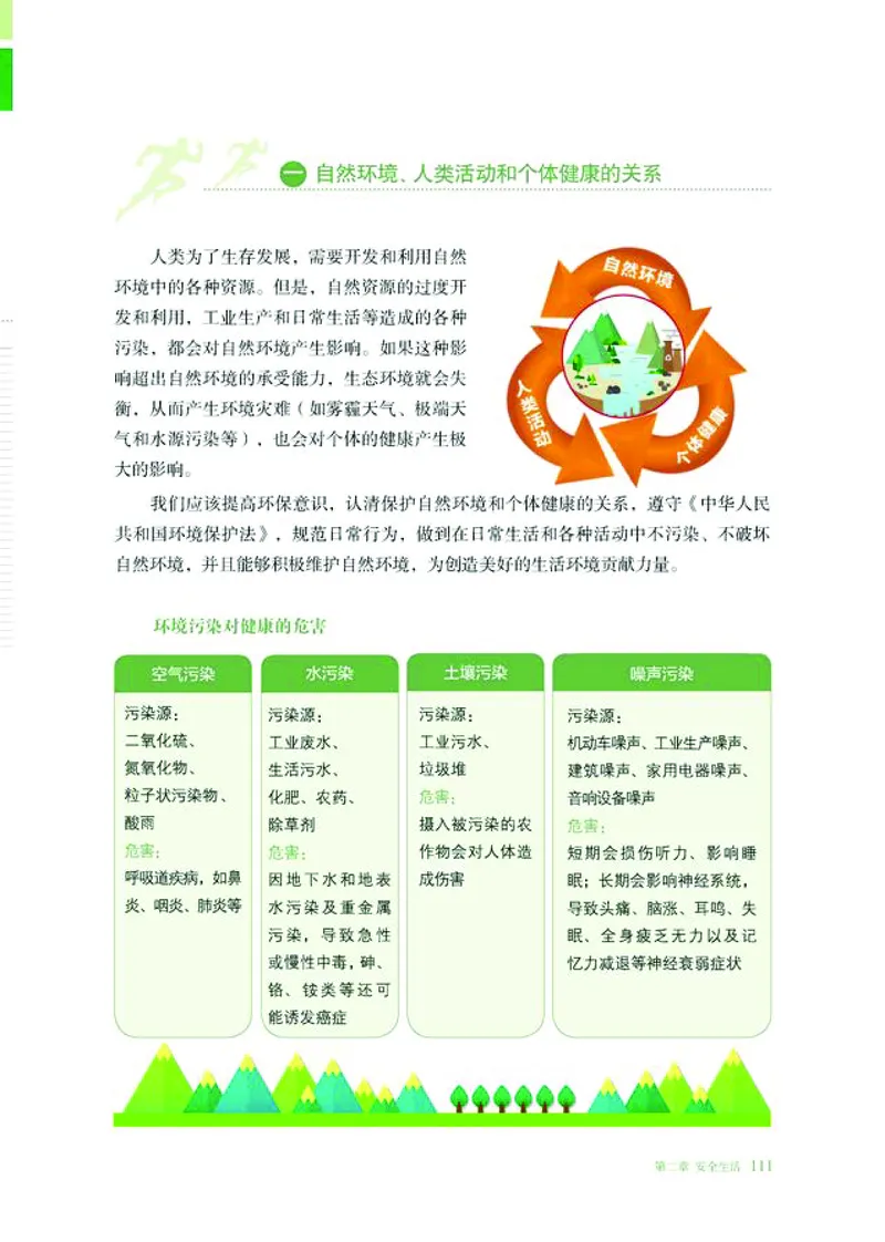 普通高中教科书体育与健康必修全一册-河北教育出版社_高中三年全科资料_高中_高中电子教材_高中体育与健康_冀教版