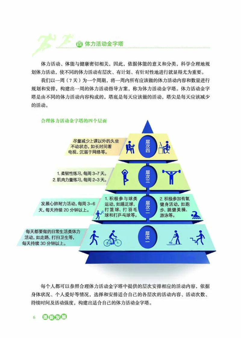 普通高中教科书体育与健康必修全一册-河北教育出版社_高中三年全科资料_高中_高中电子教材_高中体育与健康_冀教版