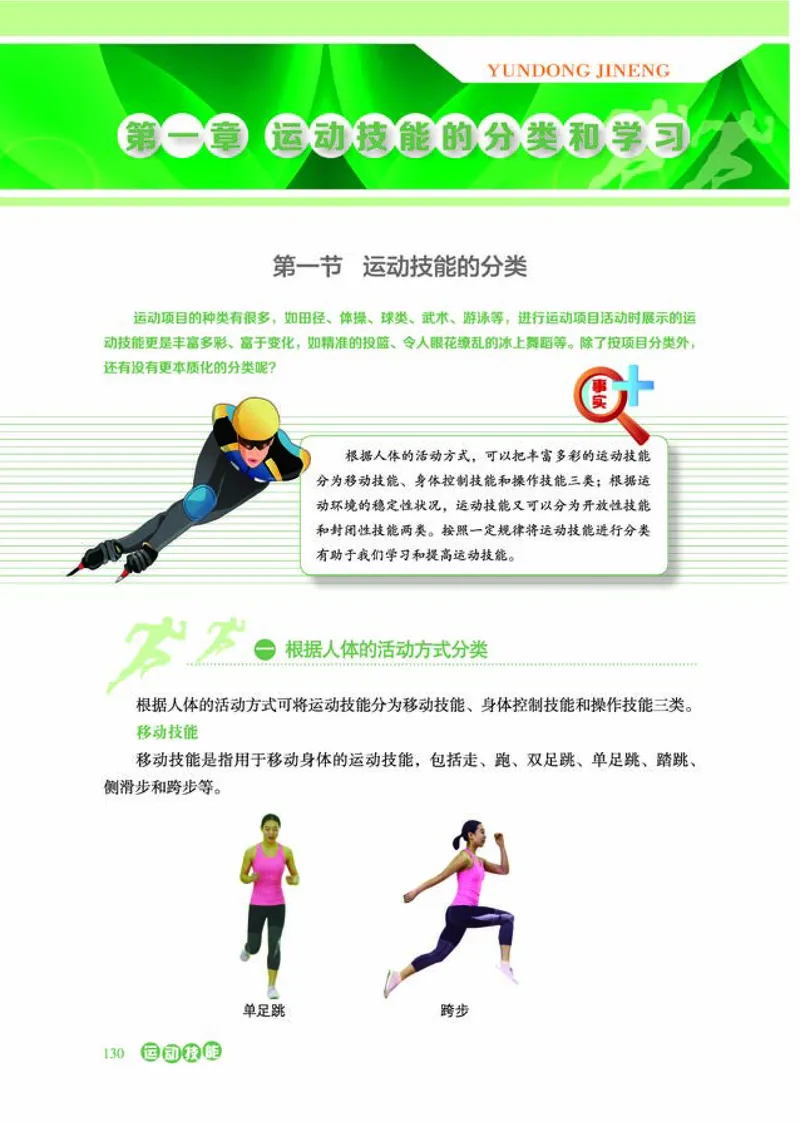普通高中教科书体育与健康必修全一册-河北教育出版社_高中三年全科资料_高中_高中电子教材_高中体育与健康_冀教版