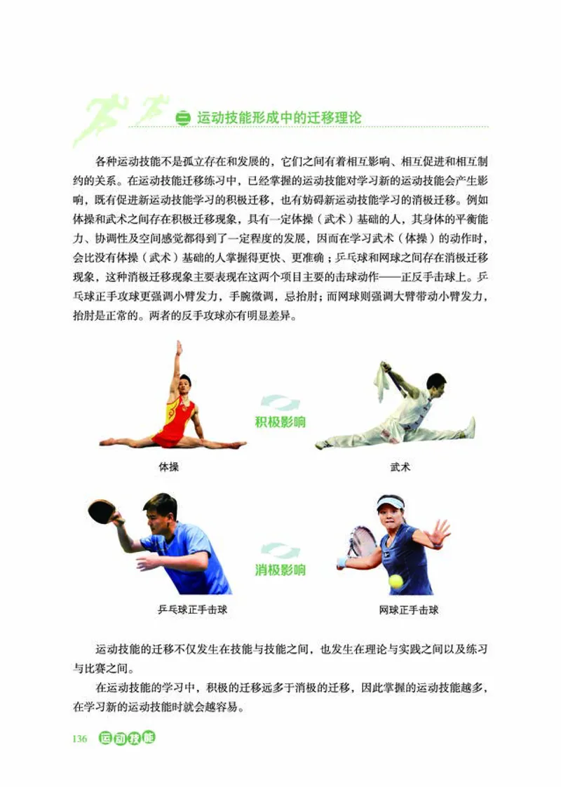 普通高中教科书体育与健康必修全一册-河北教育出版社_高中三年全科资料_高中_高中电子教材_高中体育与健康_冀教版