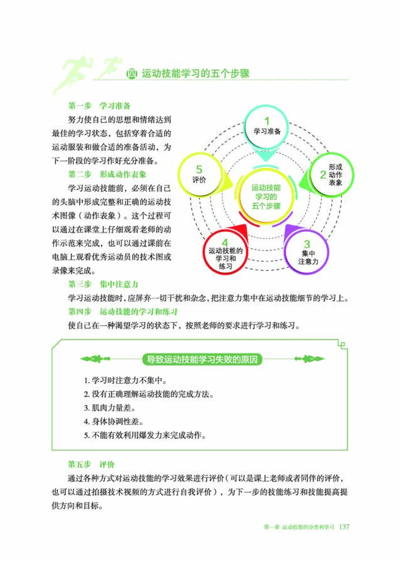 普通高中教科书体育与健康必修全一册-河北教育出版社_高中三年全科资料_高中_高中电子教材_高中体育与健康_冀教版