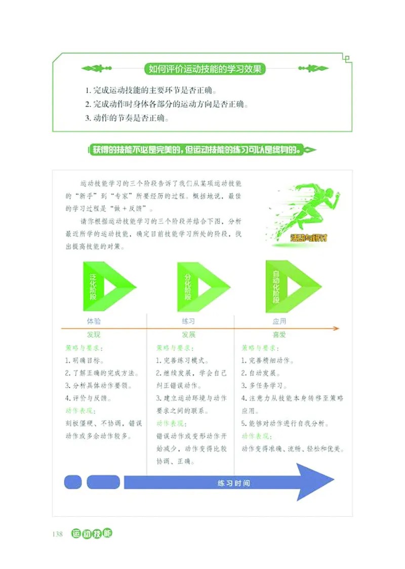 普通高中教科书体育与健康必修全一册-河北教育出版社_高中三年全科资料_高中_高中电子教材_高中体育与健康_冀教版