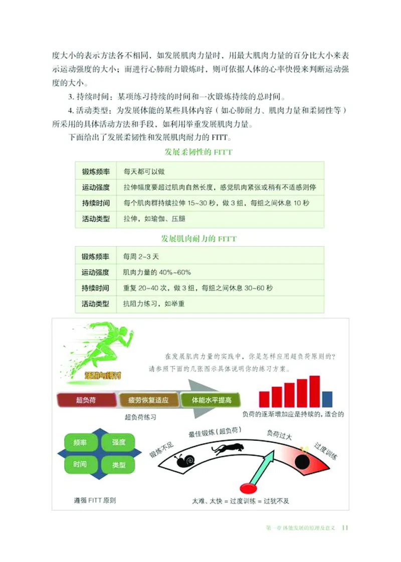 普通高中教科书体育与健康必修全一册-河北教育出版社_高中三年全科资料_高中_高中电子教材_高中体育与健康_冀教版