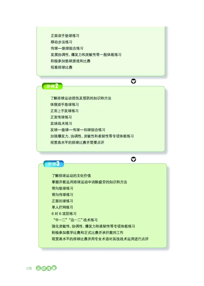 普通高中教科书体育与健康必修全一册-河北教育出版社_高中三年全科资料_高中_高中电子教材_高中体育与健康_冀教版