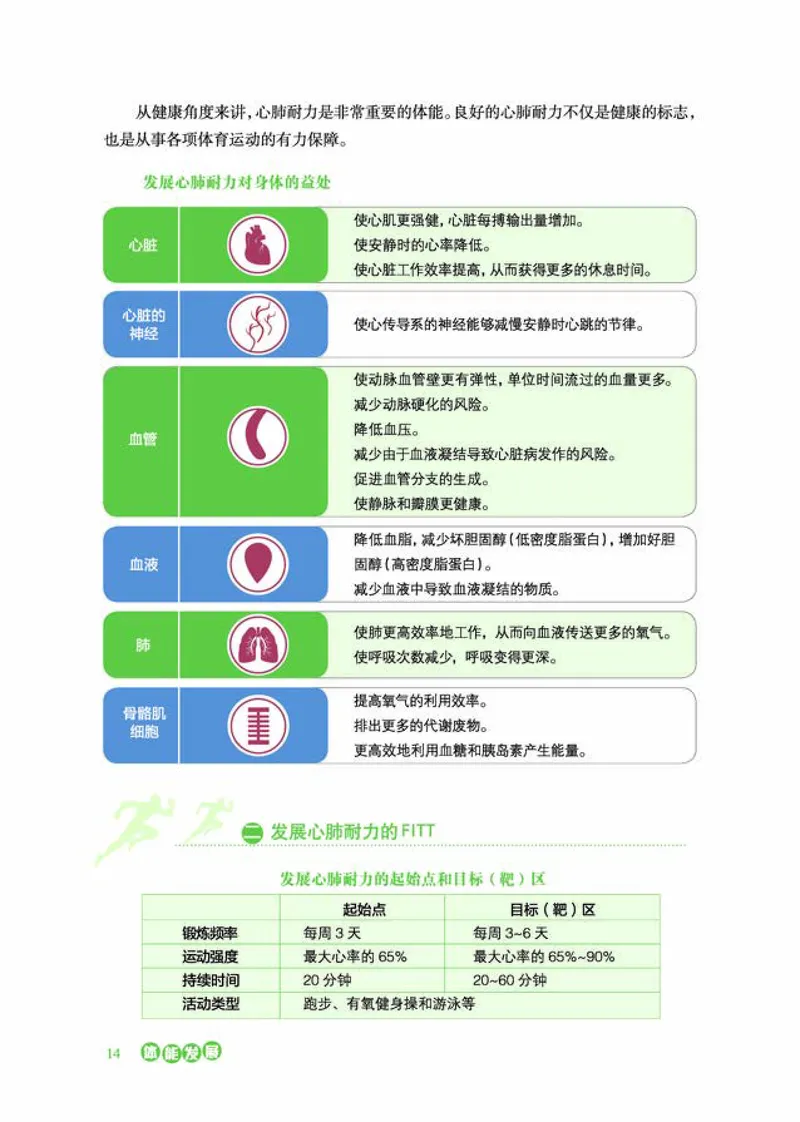 普通高中教科书体育与健康必修全一册-河北教育出版社_高中三年全科资料_高中_高中电子教材_高中体育与健康_冀教版