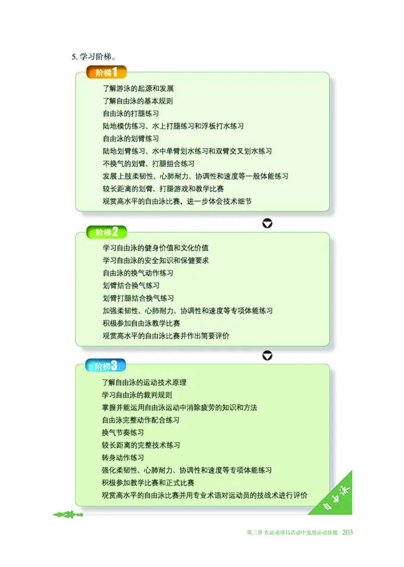 普通高中教科书体育与健康必修全一册-河北教育出版社_高中三年全科资料_高中_高中电子教材_高中体育与健康_冀教版