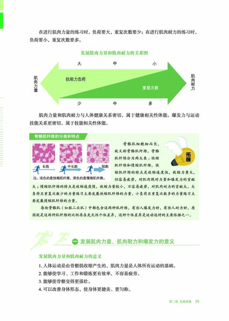 普通高中教科书体育与健康必修全一册-河北教育出版社_高中三年全科资料_高中_高中电子教材_高中体育与健康_冀教版
