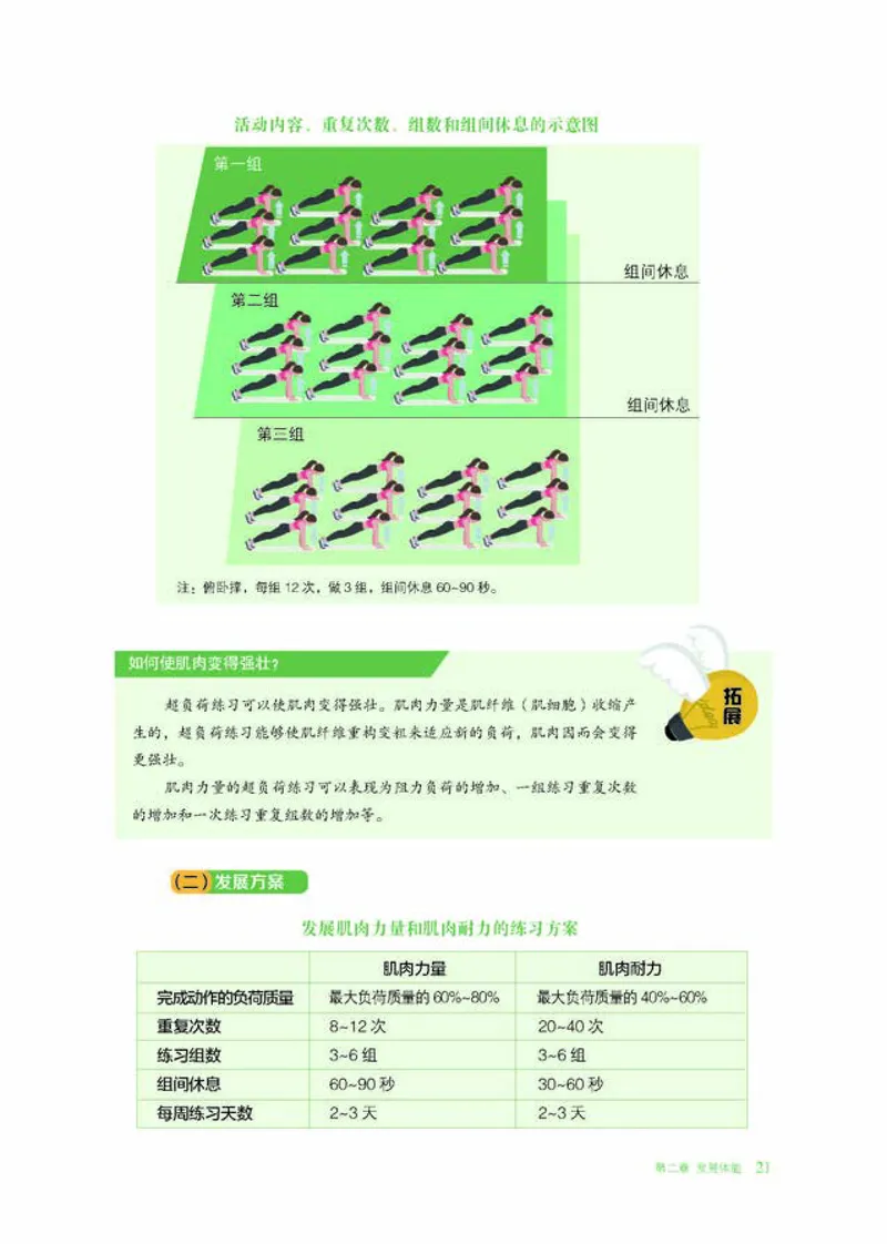 普通高中教科书体育与健康必修全一册-河北教育出版社_高中三年全科资料_高中_高中电子教材_高中体育与健康_冀教版