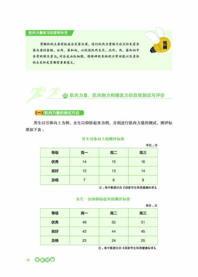 普通高中教科书体育与健康必修全一册-河北教育出版社_高中三年全科资料_高中_高中电子教材_高中体育与健康_冀教版