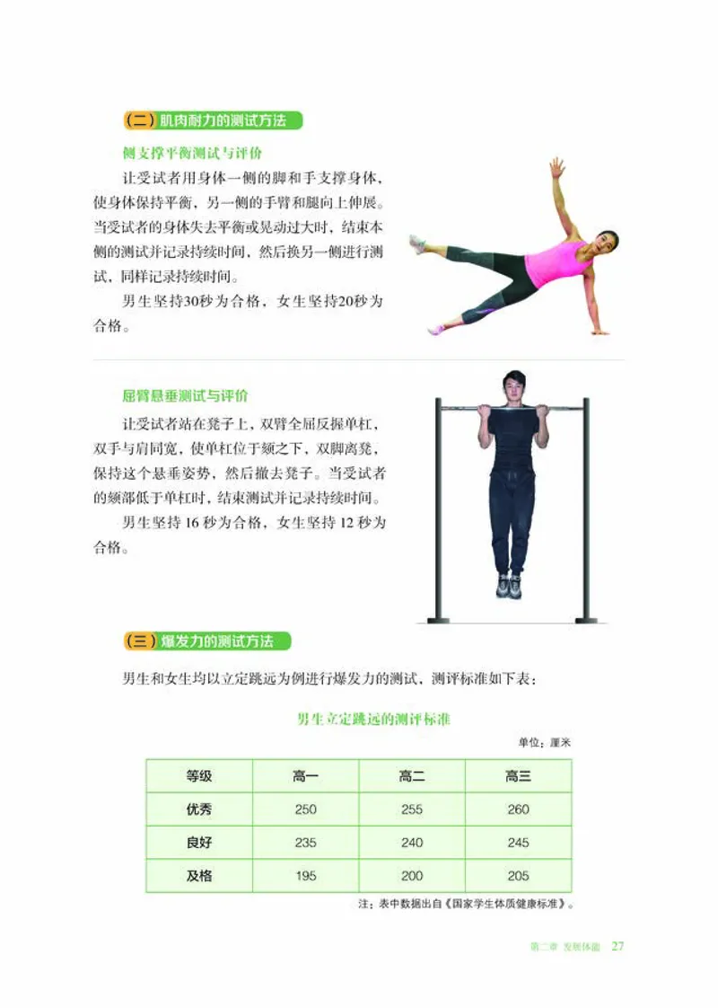 普通高中教科书体育与健康必修全一册-河北教育出版社_高中三年全科资料_高中_高中电子教材_高中体育与健康_冀教版
