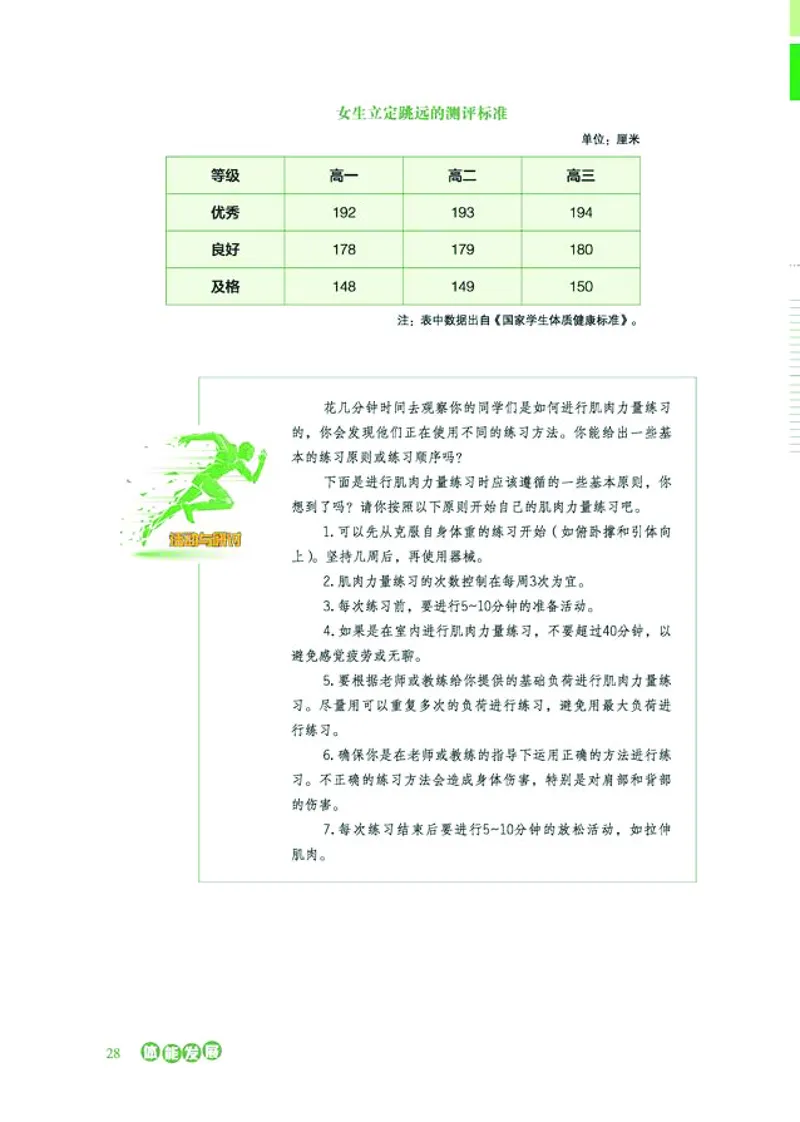 普通高中教科书体育与健康必修全一册-河北教育出版社_高中三年全科资料_高中_高中电子教材_高中体育与健康_冀教版