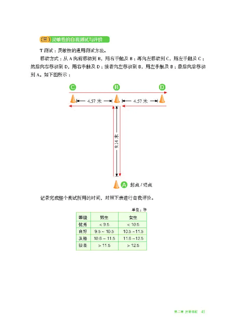 普通高中教科书体育与健康必修全一册-河北教育出版社_高中三年全科资料_高中_高中电子教材_高中体育与健康_冀教版