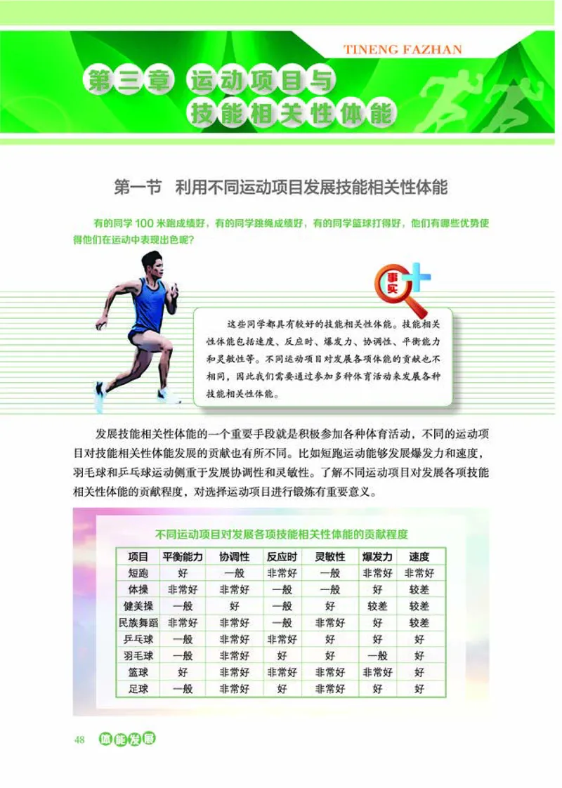 普通高中教科书体育与健康必修全一册-河北教育出版社_高中三年全科资料_高中_高中电子教材_高中体育与健康_冀教版