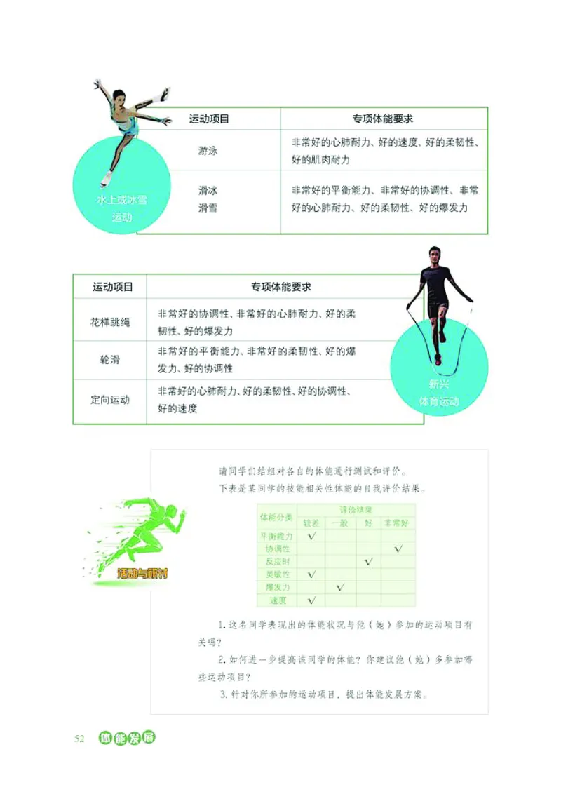 普通高中教科书体育与健康必修全一册-河北教育出版社_高中三年全科资料_高中_高中电子教材_高中体育与健康_冀教版